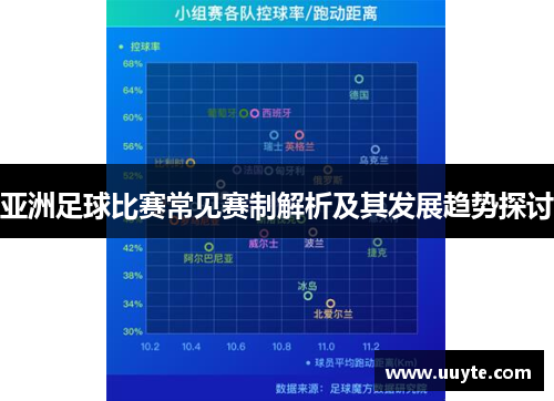 亚洲足球比赛常见赛制解析及其发展趋势探讨