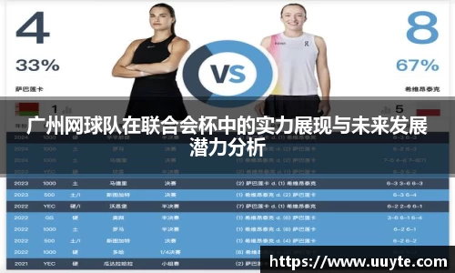 广州网球队在联合会杯中的实力展现与未来发展潜力分析